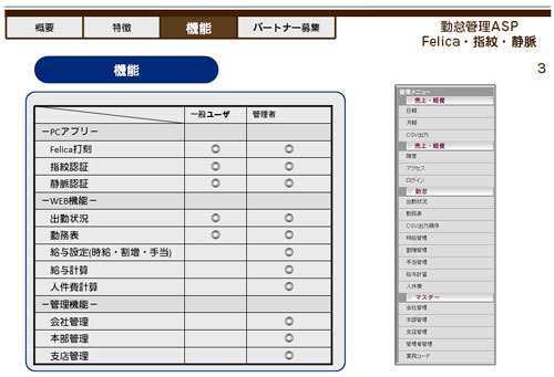 AUTH